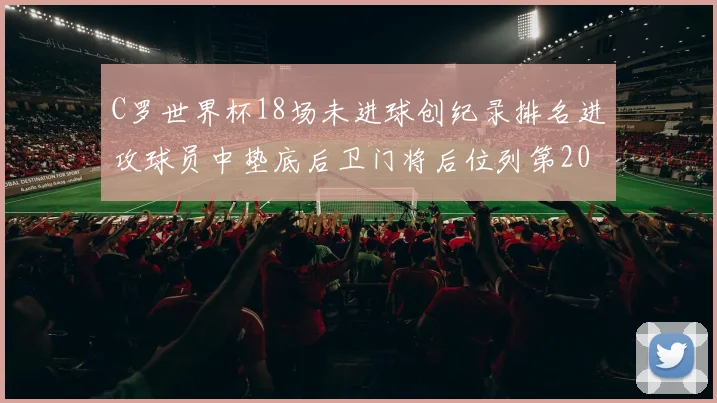C罗世界杯18场未进球创纪录排名进攻球员中垫底后卫门将后位列第20